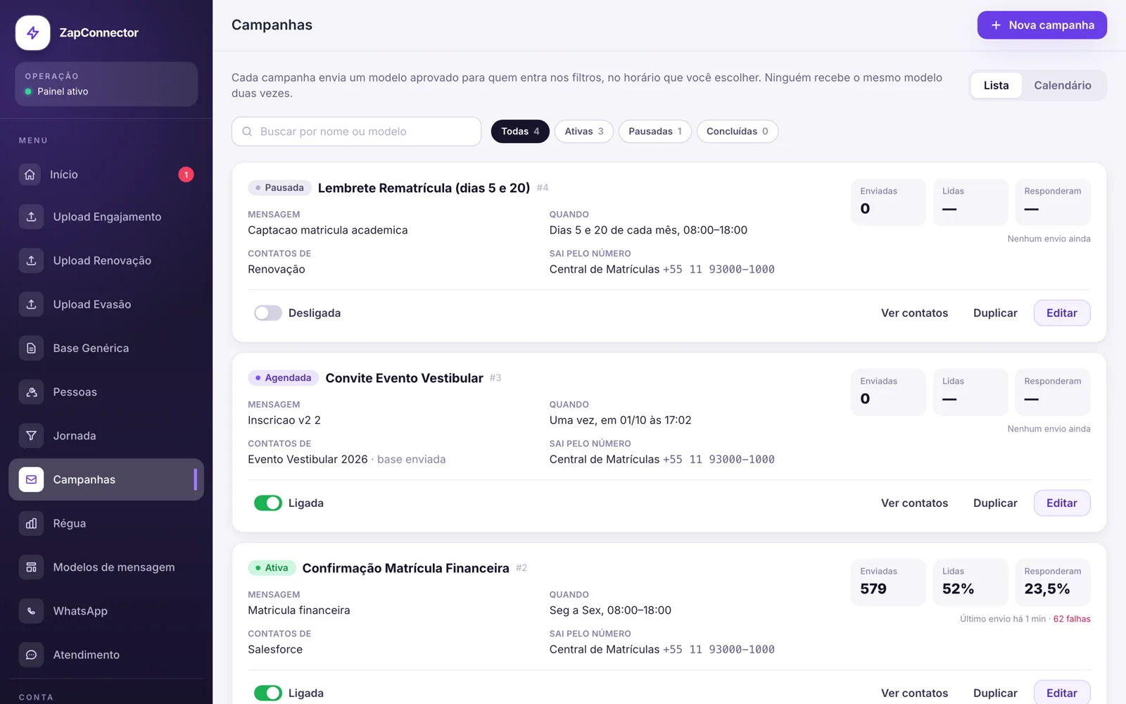 Campanhas de WhatsApp para polos e instituições: tela do produto com dados de demonstração